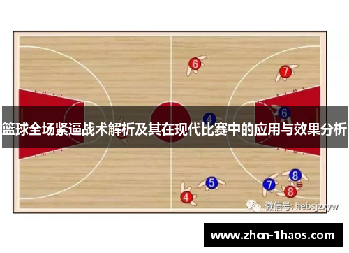 篮球全场紧逼战术解析及其在现代比赛中的应用与效果分析 篮球全场紧逼战术解析及其在现代比赛中的应用与效果分析
