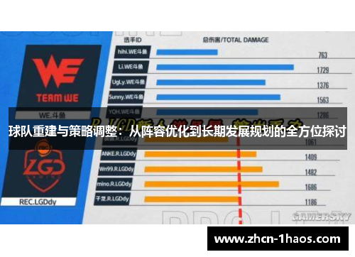 球队重建与策略调整:从阵容优化到长期发展规划的全方位探讨 球队重建与策略调整:从阵容优化到长期发展规划的全方位探讨
