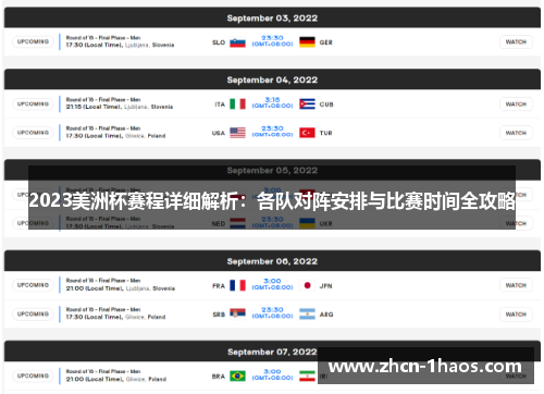 2023美洲杯赛程详细解析:各队对阵安排与比赛时间全攻略 2023美洲杯赛程详细解析:各队对阵安排与比赛时间全攻略
