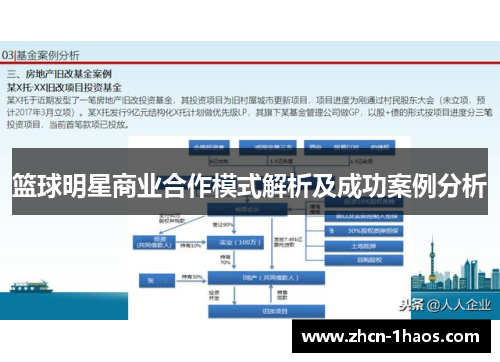 篮球明星商业合作模式解析及成功案例分析 篮球明星商业合作模式解析及成功案例分析