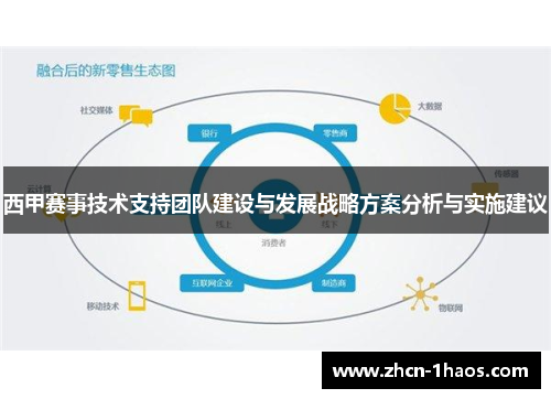 西甲赛事技术支持团队建设与发展战略方案分析与实施建议 西甲赛事技术支持团队建设与发展战略方案分析与实施建议