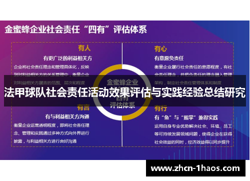 法甲球队社会责任活动效果评估与实践经验总结研究