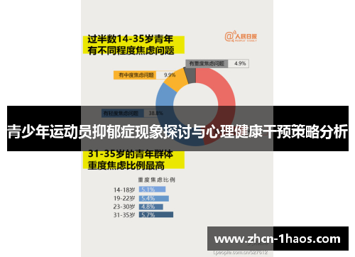 青少年运动员抑郁症现象探讨与心理健康干预策略分析