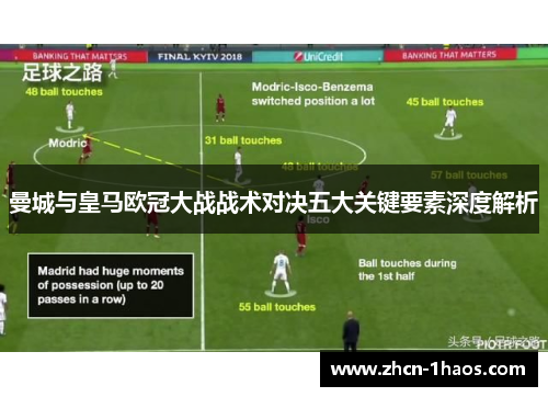 曼城与皇马欧冠大战战术对决五大关键要素深度解析