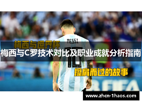 梅西与C罗技术对比及职业成就分析指南