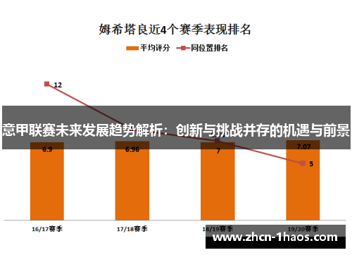 意甲联赛未来发展趋势解析：创新与挑战并存的机遇与前景