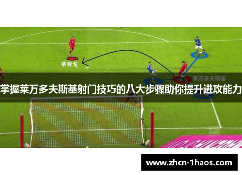 掌握莱万多夫斯基射门技巧的八大步骤助你提升进攻能力