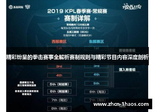精彩纷呈的拳击赛事全解析赛制规则与精彩节目内容深度剖析 精彩纷呈的拳击赛事全解析赛制规则与精彩节目内容深度剖析