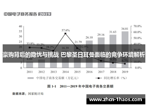 豪购背后的隐忧与挑战 巴黎圣日耳曼面临的竞争环境解析
