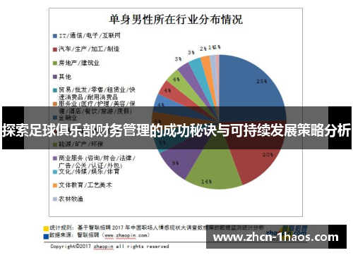 探索足球俱乐部财务管理的成功秘诀与可持续发展策略分析 探索足球俱乐部财务管理的成功秘诀与可持续发展策略分析