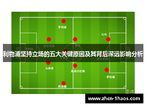 利物浦坚持立场的五大关键原因及其背后深远影响分析 利物浦坚持立场的五大关键原因及其背后深远影响分析