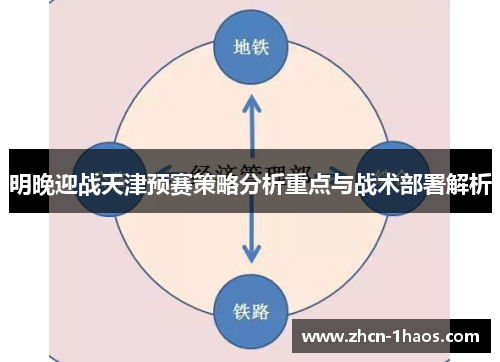 明晚迎战天津预赛策略分析重点与战术部署解析