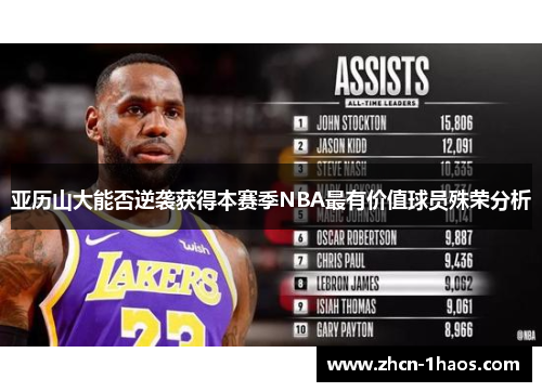 亚历山大能否逆袭获得本赛季NBA最有价值球员殊荣分析 亚历山大能否逆袭获得本赛季NBA最有价值球员殊荣分析