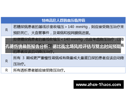 孔德伤情最新报告分析:德比战出场风险评估与复出时间预期 孔德伤情最新报告分析:德比战出场风险评估与复出时间预期