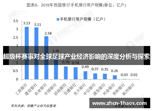 超级杯赛事对全球足球产业经济影响的深度分析与探索 超级杯赛事对全球足球产业经济影响的深度分析与探索