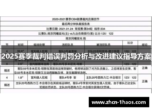 2025赛季裁判错误判罚分析与改进建议指导方案 2025赛季裁判错误判罚分析与改进建议指导方案