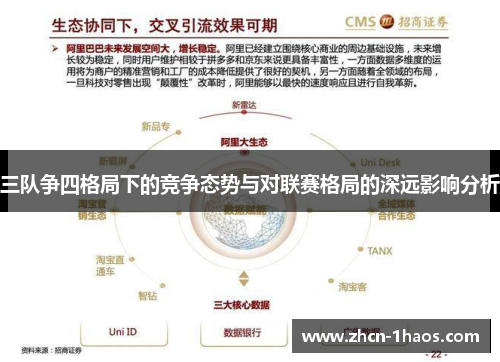 三队争四格局下的竞争态势与对联赛格局的深远影响分析 三队争四格局下的竞争态势与对联赛格局的深远影响分析