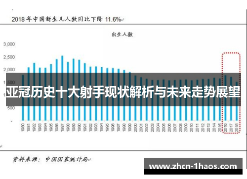 亚冠历史十大射手现状解析与未来走势展望