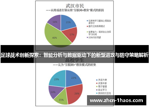 足球战术创新探索：智能分析与数据驱动下的新型进攻与防守策略解析