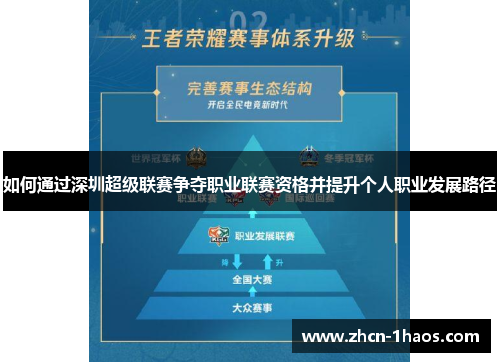 如何通过深圳超级联赛争夺职业联赛资格并提升个人职业发展路径