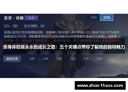 亲身体验侯永永的成长之路：五个关键点带你了解他的独特魅力