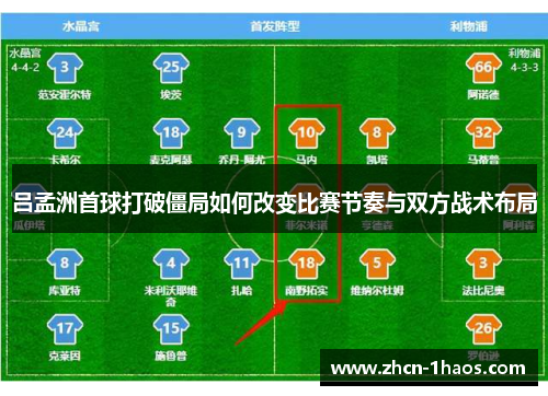 吕孟洲首球打破僵局如何改变比赛节奏与双方战术布局 吕孟洲首球打破僵局如何改变比赛节奏与双方战术布局
