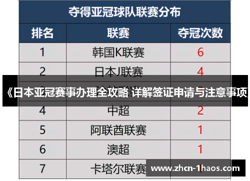 《日本亚冠赛事办理全攻略 详解签证申请与注意事项》