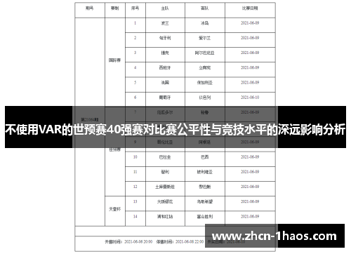 不使用VAR的世预赛40强赛对比赛公平性与竞技水平的深远影响分析 不使用VAR的世预赛40强赛对比赛公平性与竞技水平的深远影响分析