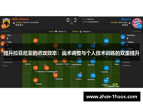 提升拉菲尼亚的进攻效率：战术调整与个人技术训练的双重提升