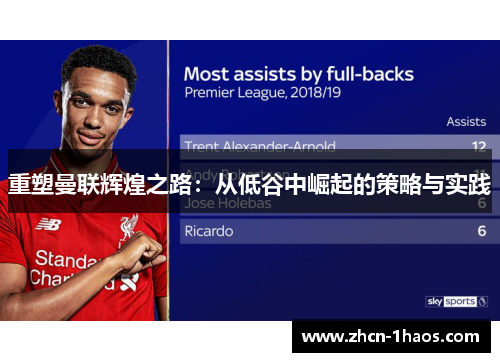 重塑曼联辉煌之路:从低谷中崛起的策略与实践 重塑曼联辉煌之路:从低谷中崛起的策略与实践