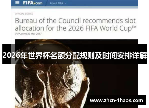 2026年世界杯名额分配规则及时间安排详解 2026年世界杯名额分配规则及时间安排详解