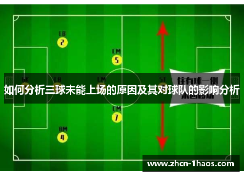 如何分析三球未能上场的原因及其对球队的影响分析 如何分析三球未能上场的原因及其对球队的影响分析
