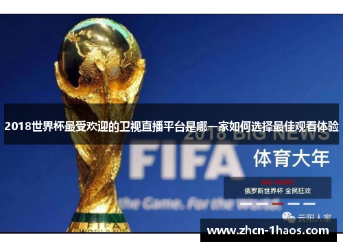2018世界杯最受欢迎的卫视直播平台是哪一家如何选择最佳观看体验 2018世界杯最受欢迎的卫视直播平台是哪一家如何选择最佳观看体验