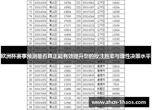欧洲杯赛事预测是否真正能有效提升您的投注胜率与理性决策水平