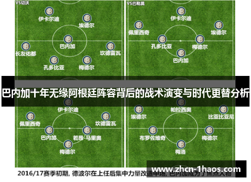 巴内加十年无缘阿根廷阵容背后的战术演变与时代更替分析 巴内加十年无缘阿根廷阵容背后的战术演变与时代更替分析