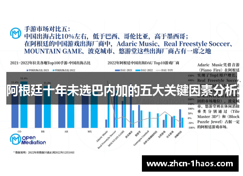 阿根廷十年未选巴内加的五大关键因素分析