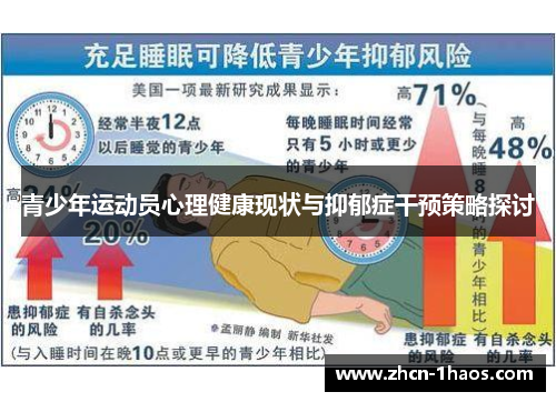 青少年运动员心理健康现状与抑郁症干预策略探讨 青少年运动员心理健康现状与抑郁症干预策略探讨