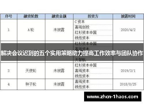 解决会议迟到的五个实用策略助力提高工作效率与团队协作