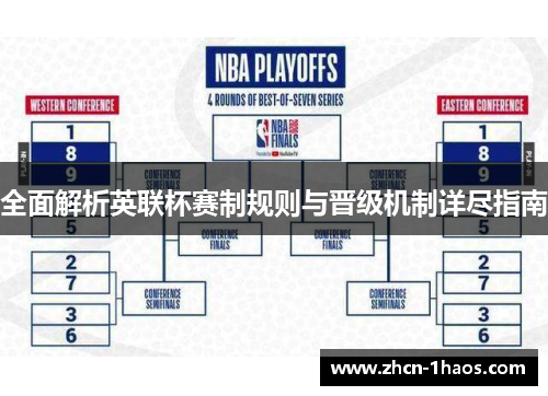 全面解析英联杯赛制规则与晋级机制详尽指南 全面解析英联杯赛制规则与晋级机制详尽指南