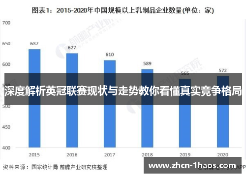 深度解析英冠联赛现状与走势教你看懂真实竞争格局 深度解析英冠联赛现状与走势教你看懂真实竞争格局