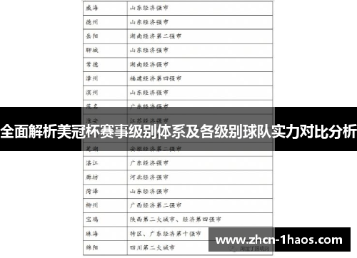 全面解析美冠杯赛事级别体系及各级别球队实力对比分析 全面解析美冠杯赛事级别体系及各级别球队实力对比分析