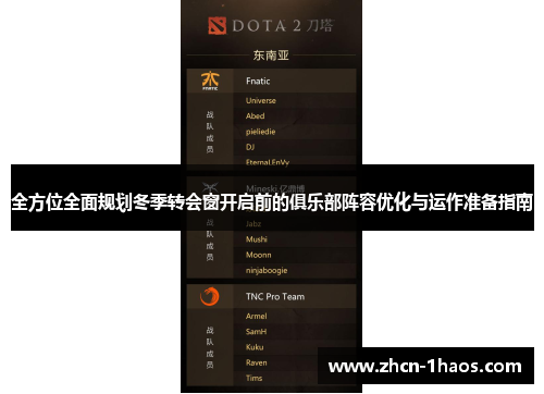 全方位全面规划冬季转会窗开启前的俱乐部阵容优化与运作准备指南