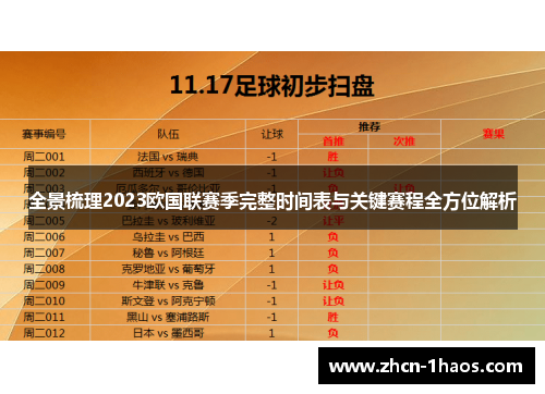 全景梳理2023欧国联赛季完整时间表与关键赛程全方位解析