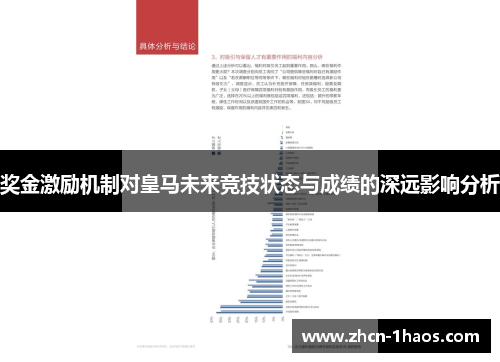 奖金激励机制对皇马未来竞技状态与成绩的深远影响分析 奖金激励机制对皇马未来竞技状态与成绩的深远影响分析
