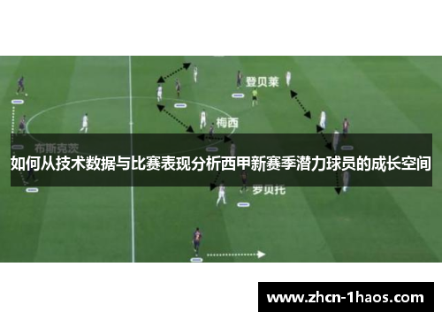 如何从技术数据与比赛表现分析西甲新赛季潜力球员的成长空间