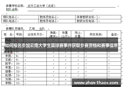 如何报名参加云南大学生篮球赛事并获取参赛资格和赛事信息