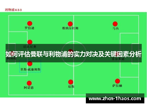 如何评估曼联与利物浦的实力对决及关键因素分析