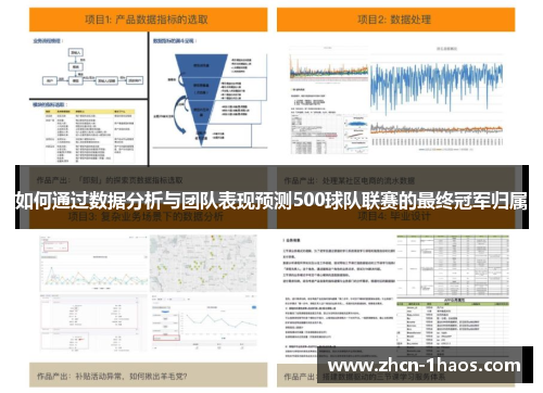 如何通过数据分析与团队表现预测500球队联赛的最终冠军归属