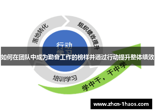 如何在团队中成为勤奋工作的榜样并通过行动提升整体绩效