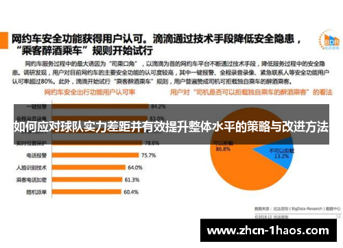 如何应对球队实力差距并有效提升整体水平的策略与改进方法